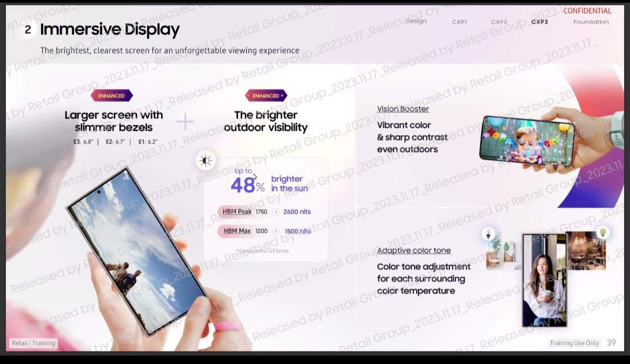 Samsung Galaxy S24 großes Leak, offizielle Folie 3