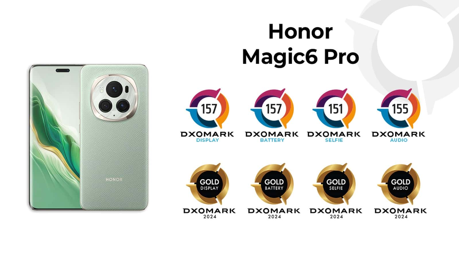 Featured image for HONOR Magic6 Pro breaks 3 records at DxOMark