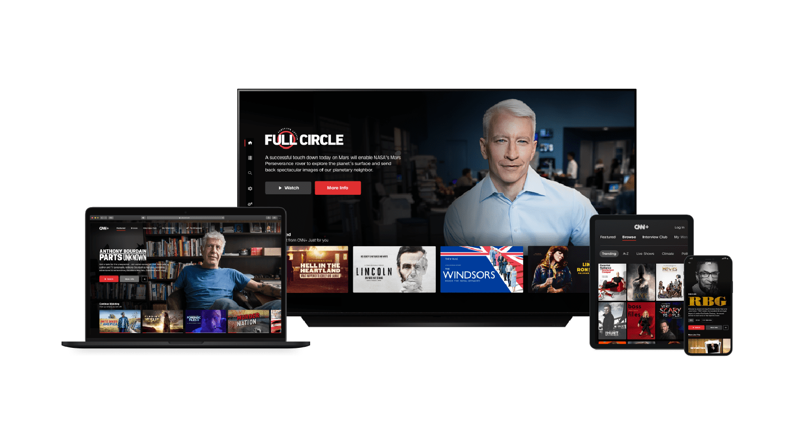 CNN Plus: Alles, was Sie wissen müssen