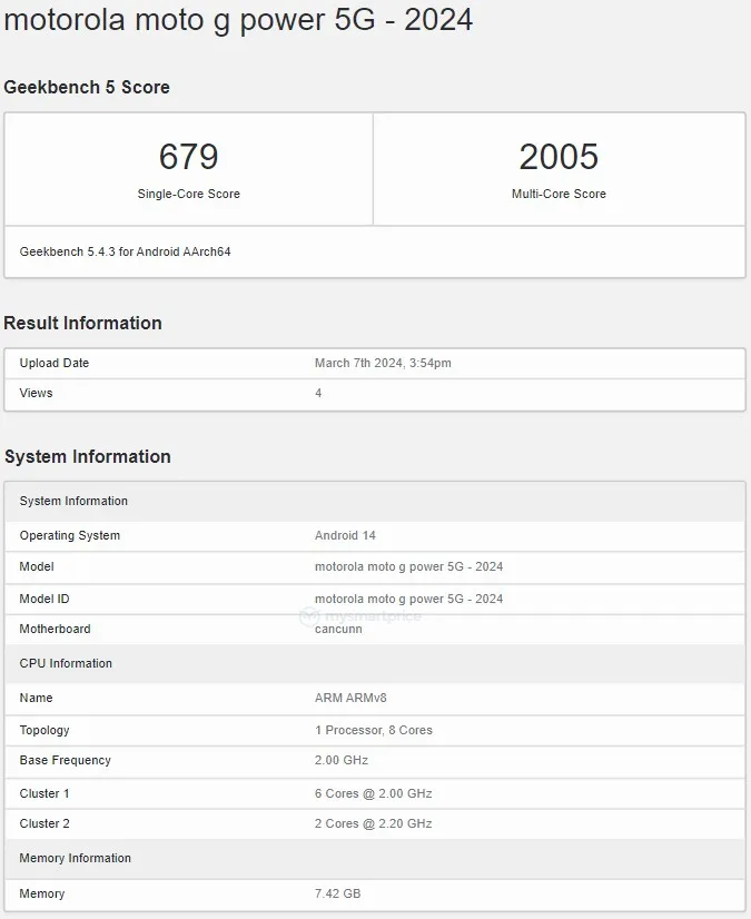 Moto G Power 5G 2024 Geekbench