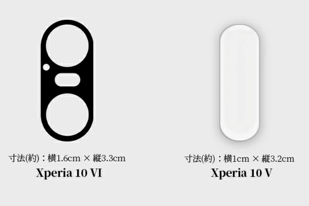 Sony Xperia 10 VI Kamerainsel-Leck 1