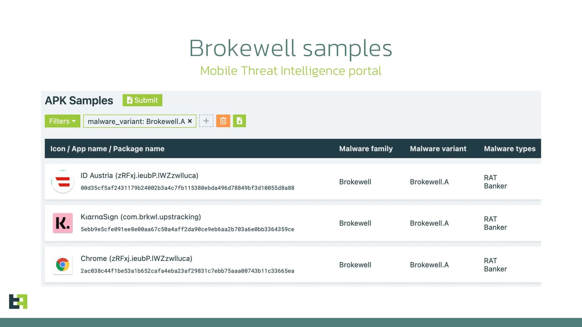 Brokewell Android-Malware-Beispiele
