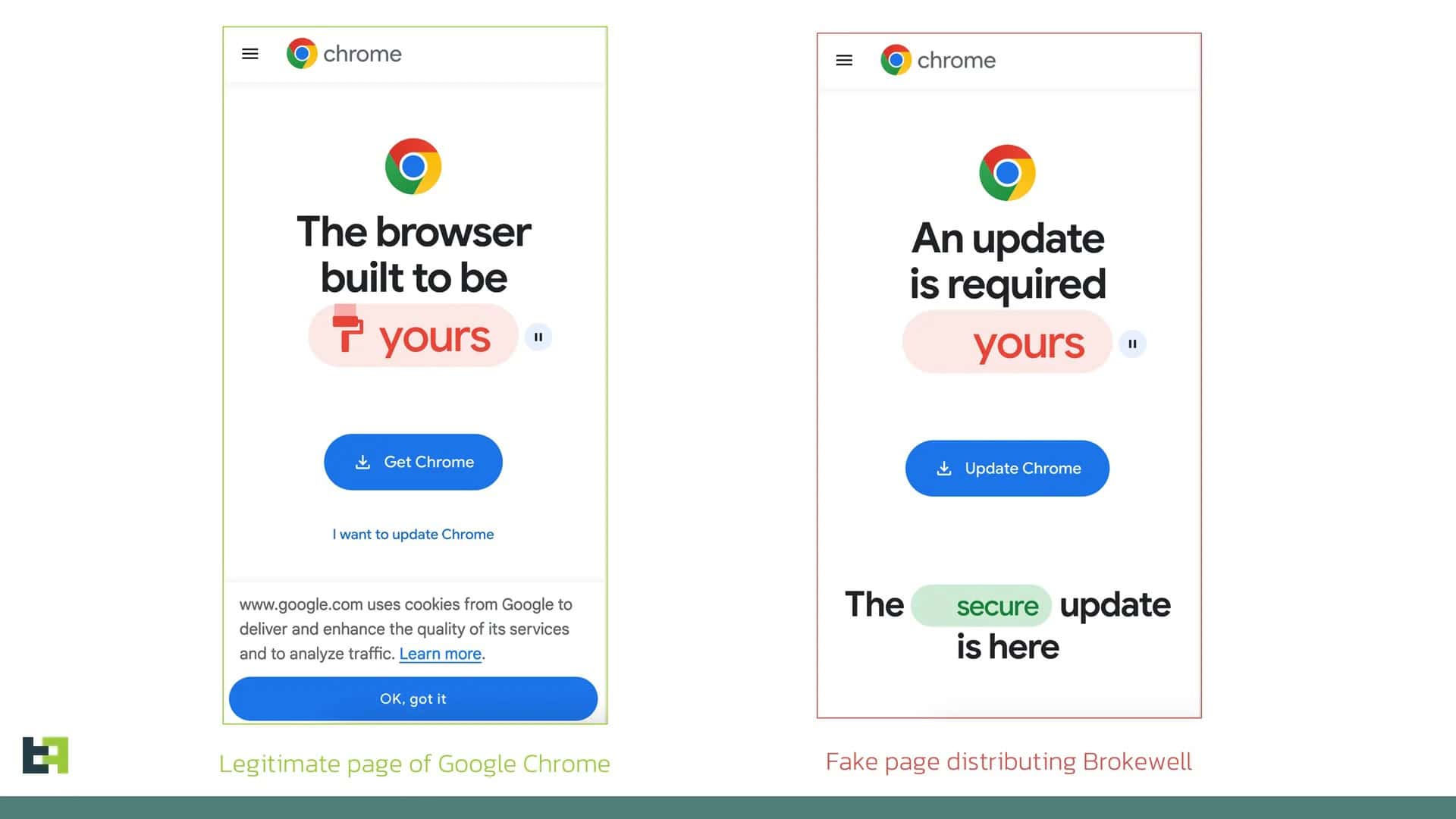 Brokewell Android-Malware gefälschte Chrome-Update-Seite
