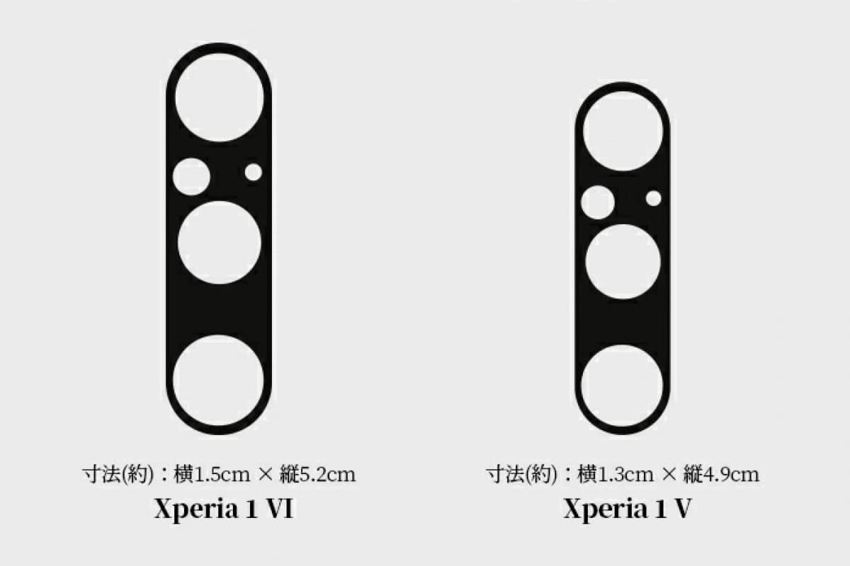 Sony Xperia 1 VI Kamerainselleck 1