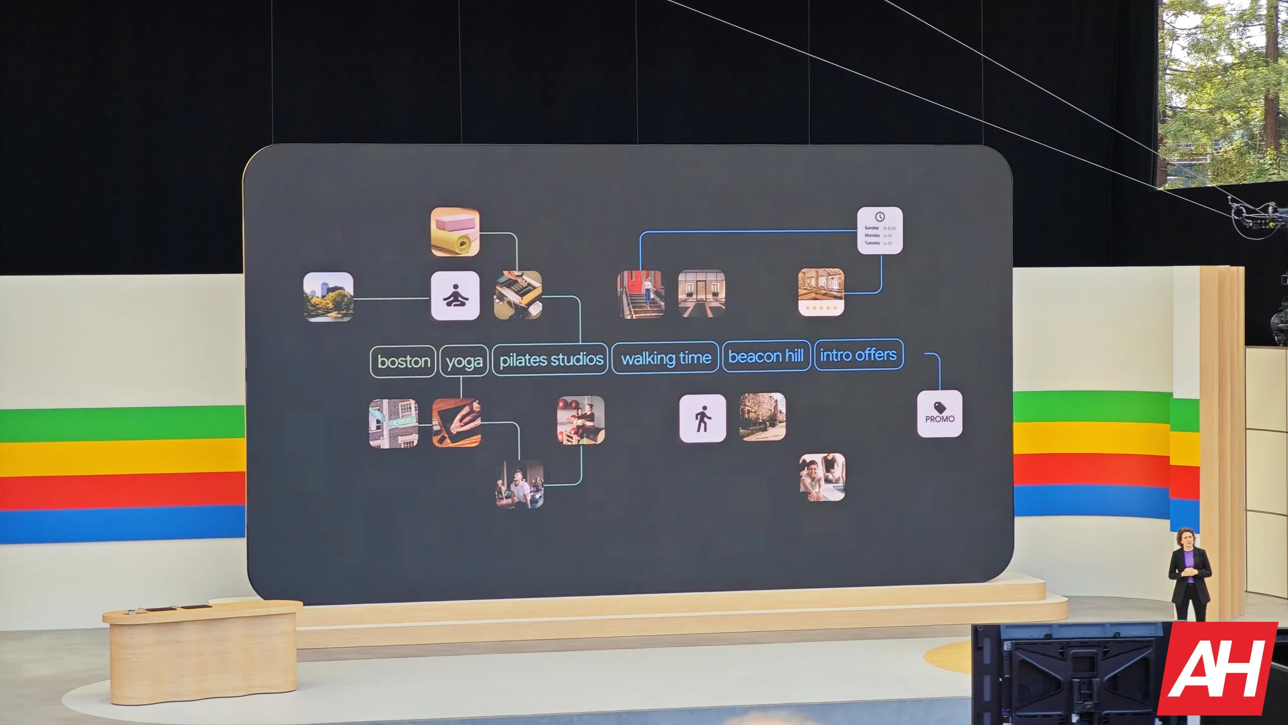 AH Google IO 2024 Gemini AI Suchbild 1