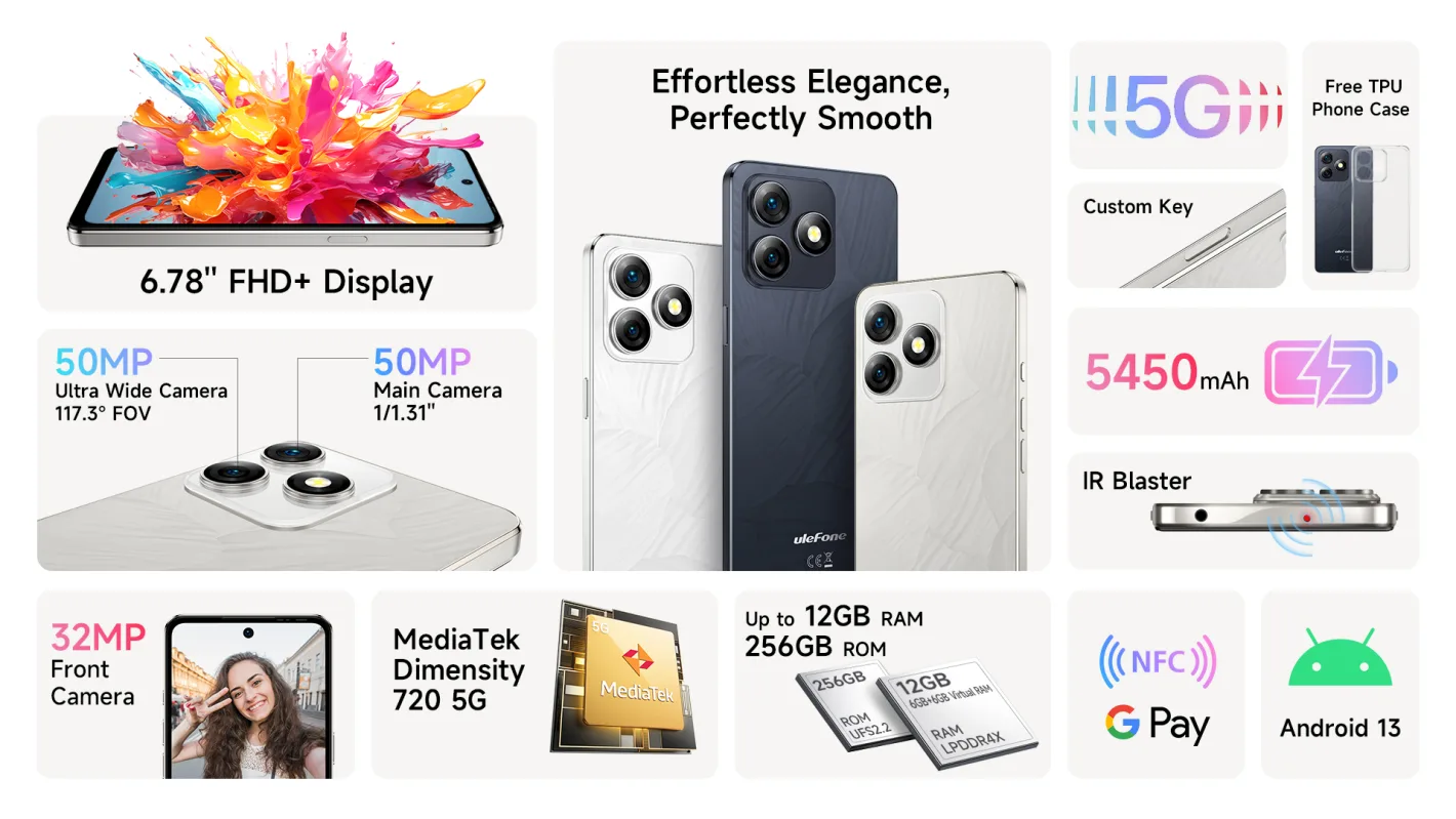 Ulefone Note 18 Ultra Bild 2