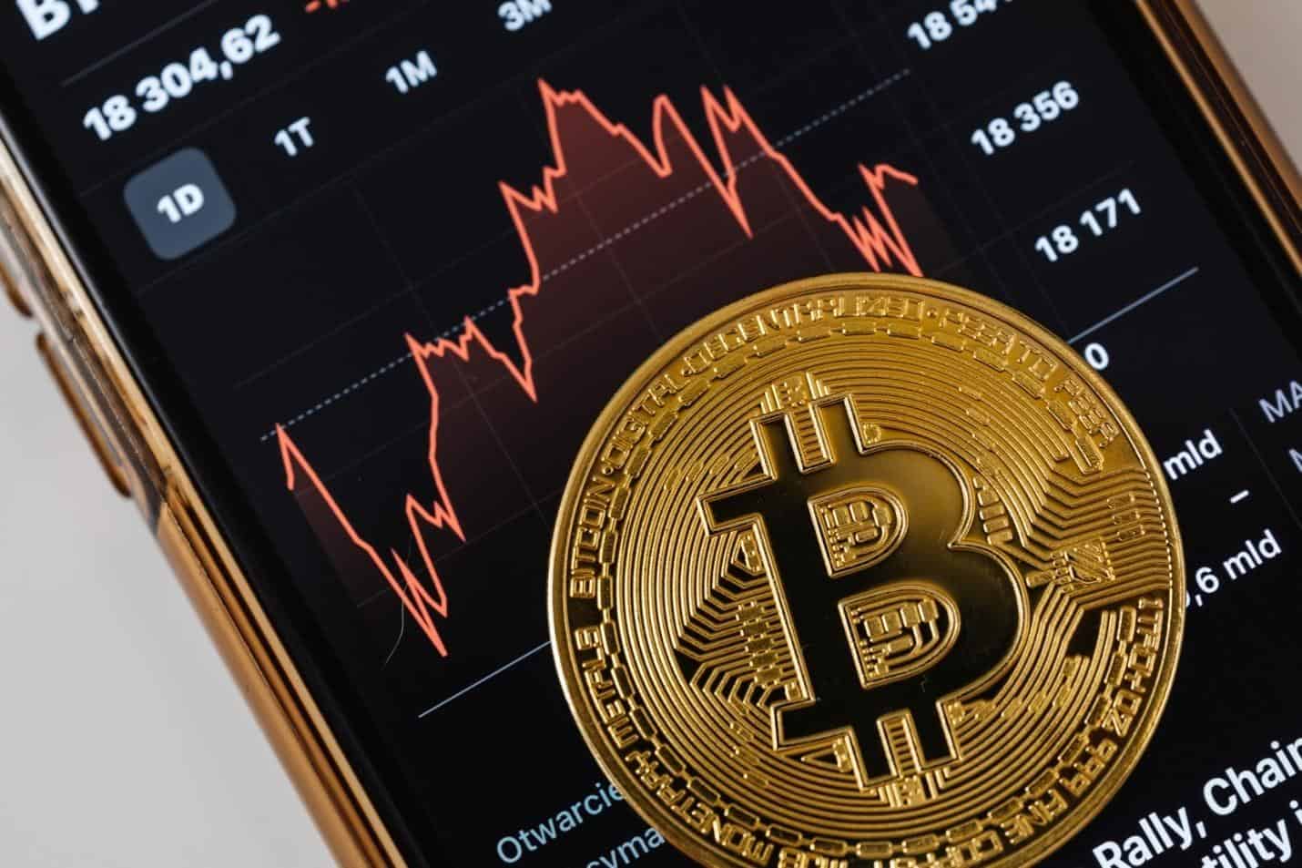 Innovation fördern: Bitcoin-Investitionen für Unternehmer