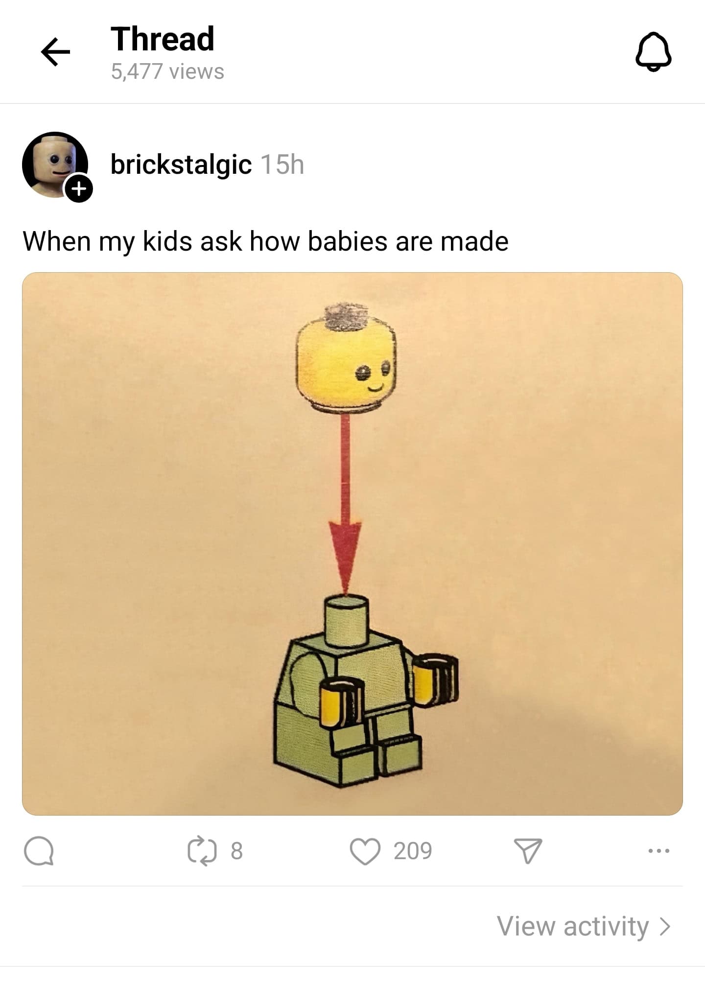 Anzahl der Thread-Beitragsaufrufe