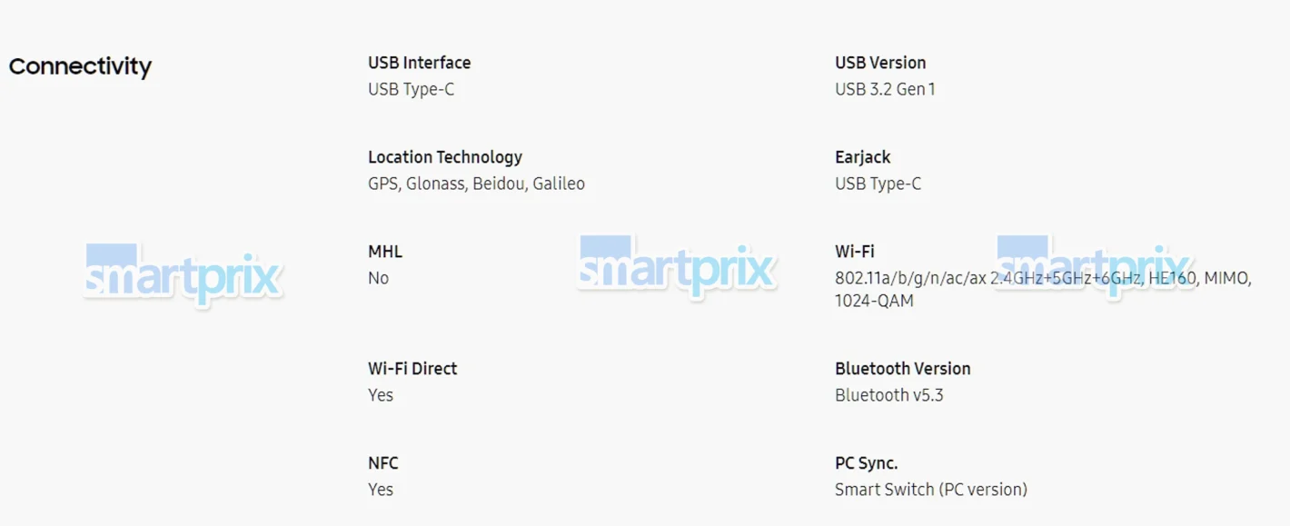Galaxy Z Flip 6: Technische Daten geleakt 4