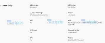Galaxy Z Flip 6: Technische Daten geleakt 4