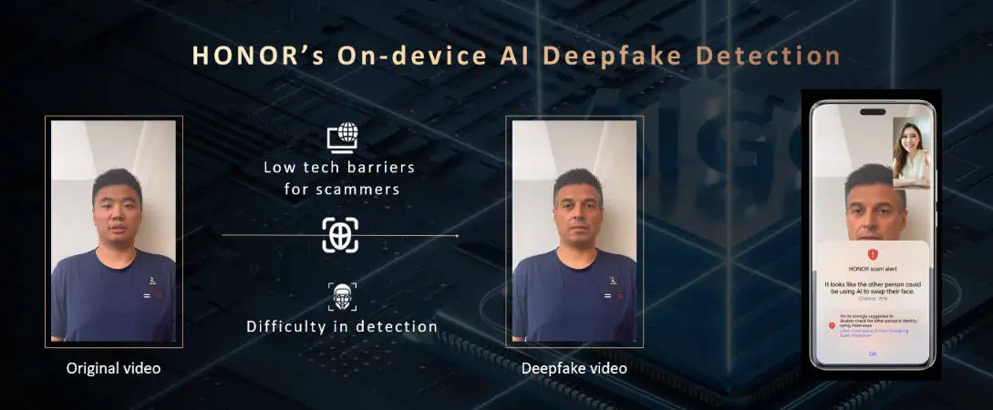 HONOR AI Deepfake-Erkennung 2