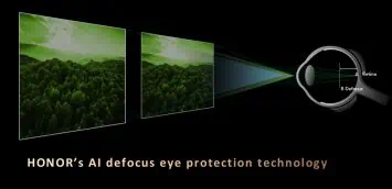 HONOR AI Defocus Augenschutztechnologie erklärt 2