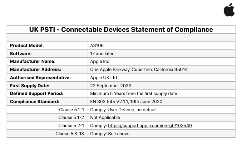 iPhone 5 Jahre garantierter Update-Support