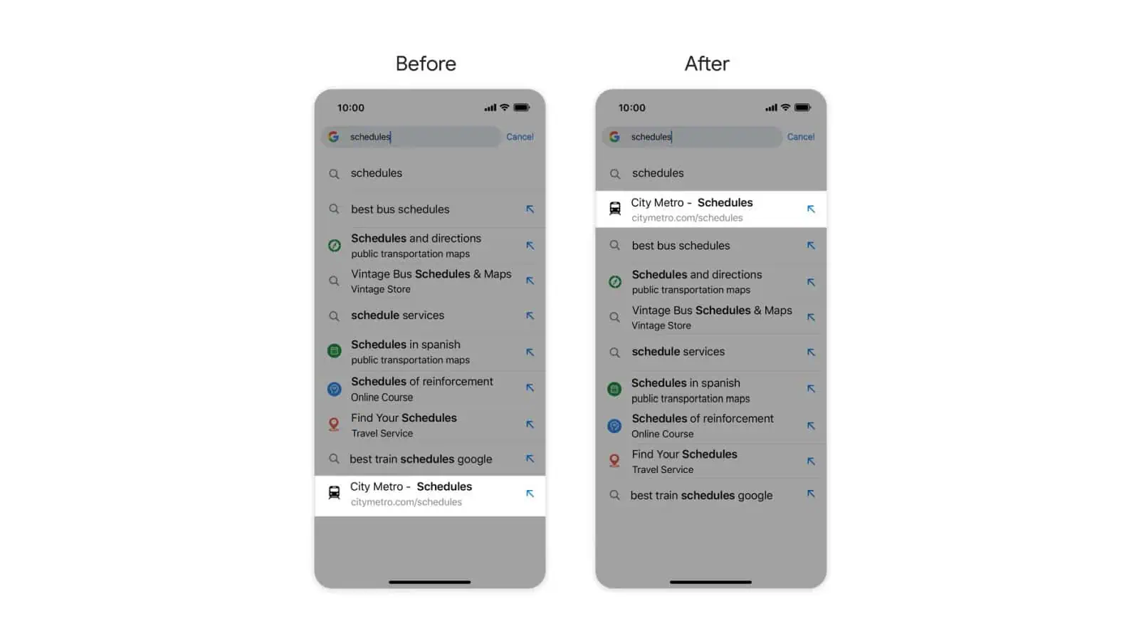 Vorschläge für Chrome-Verknüpfungen