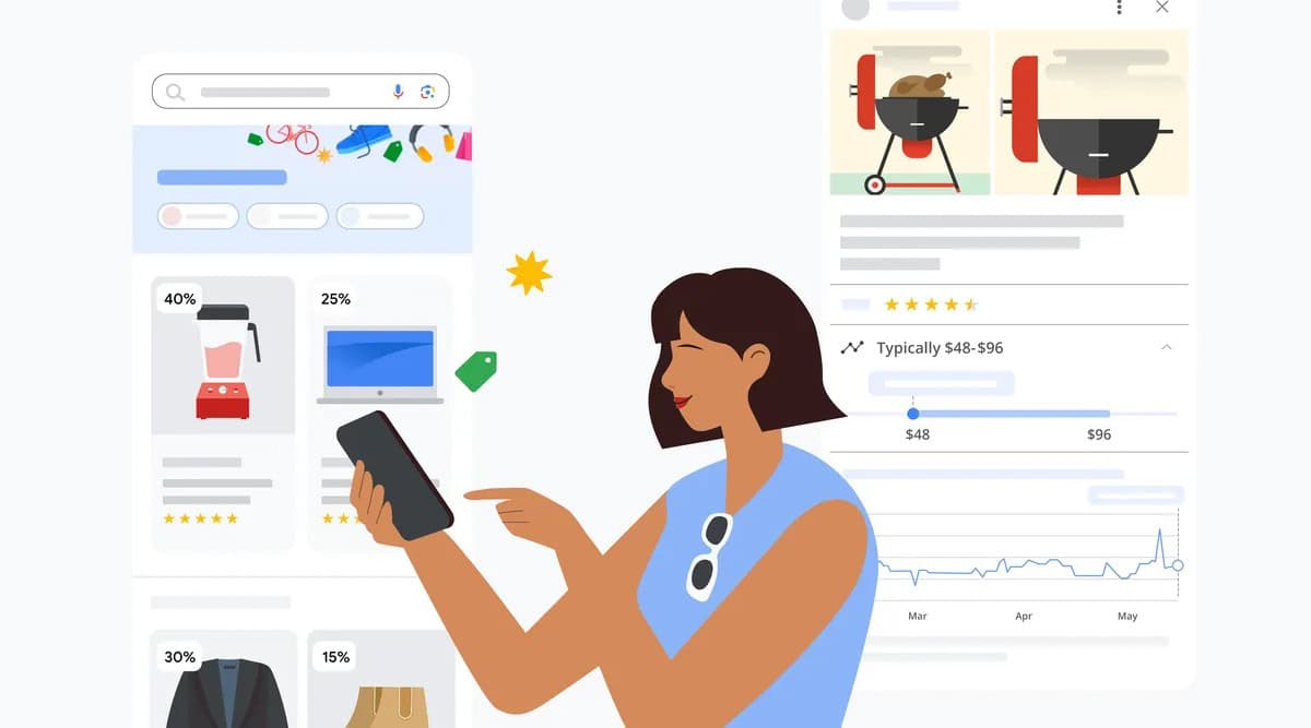 Google bereitet sich mit vier neuen Shopping-Tools auf den Sommerschlussverkauf vor