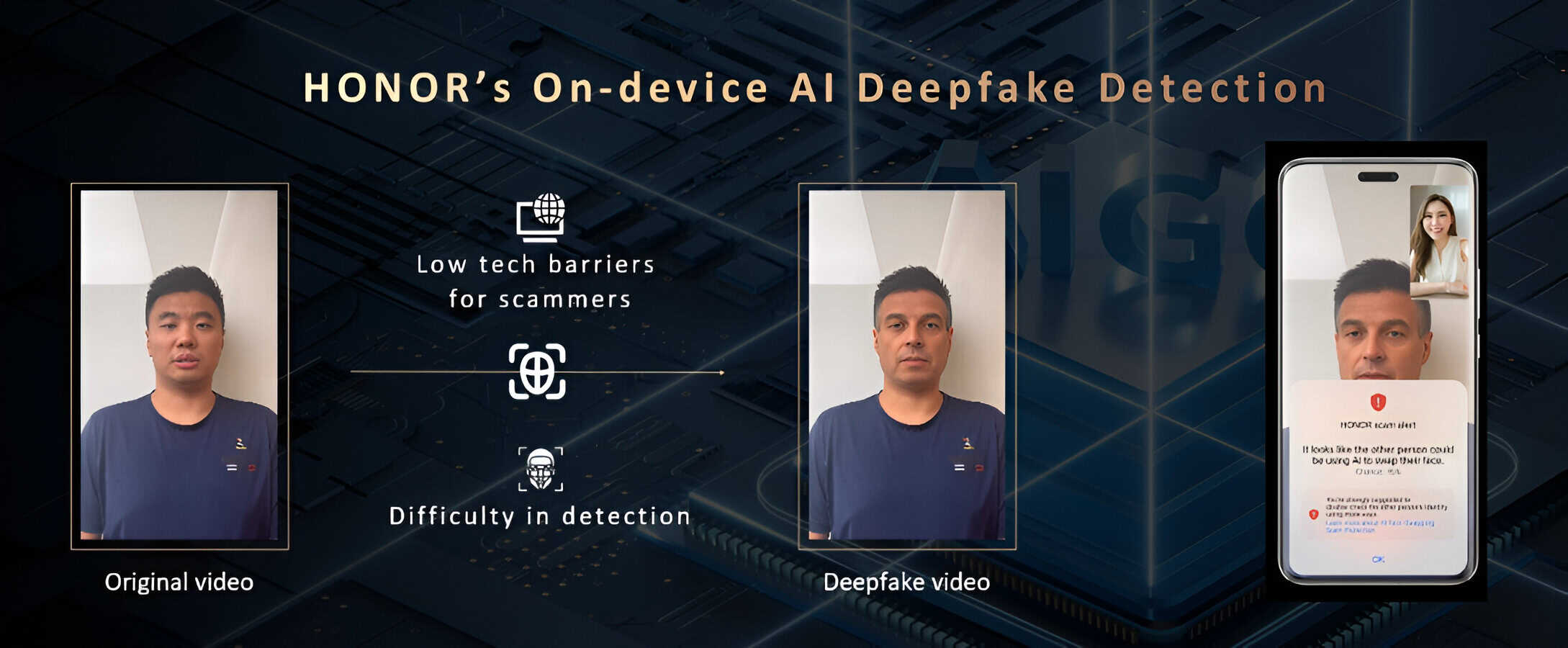 HONOR führt AI Defocus Eye Protection und AI Deepfake Detection ein