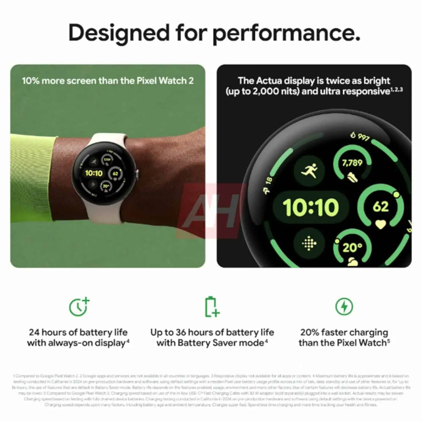 Google Pixel Watch 3-Leck AH 43