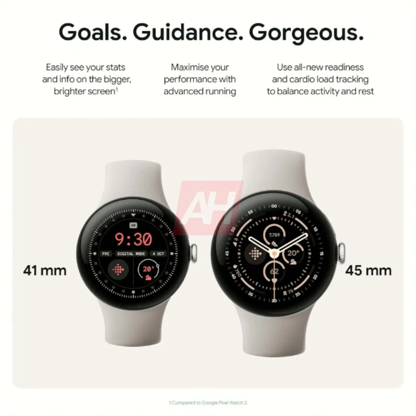 Google Pixel Watch 3-Leck AH 45