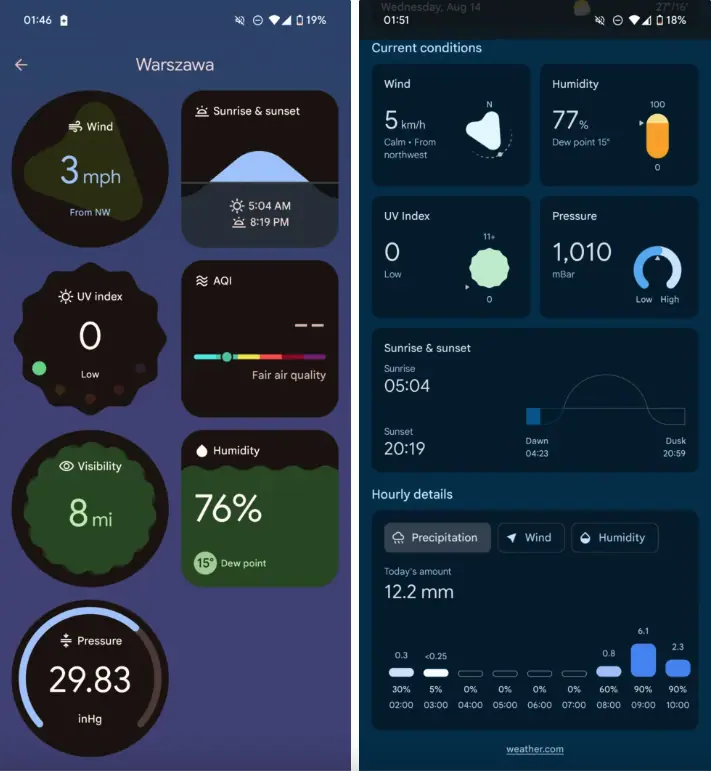 Google Pixel Wetter-App 2