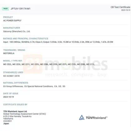 TÜV-Listung Moto G35 5G
