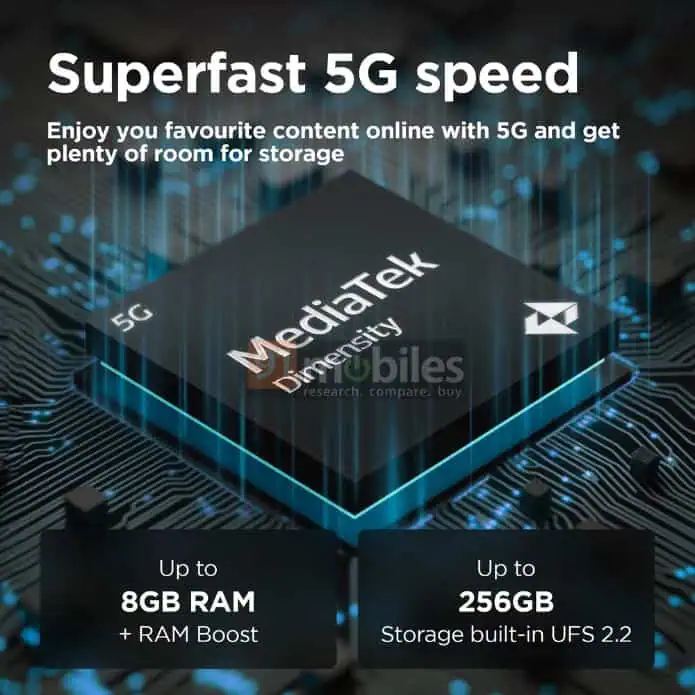 Moto G55 MediaTek Dimensity 5G