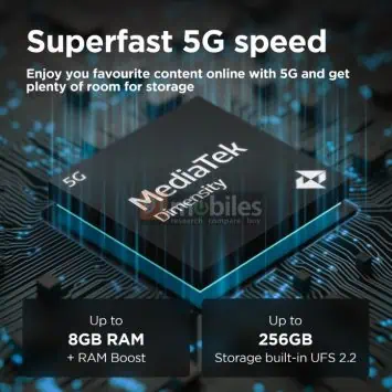 Moto G55 MediaTek Dimensity 5G