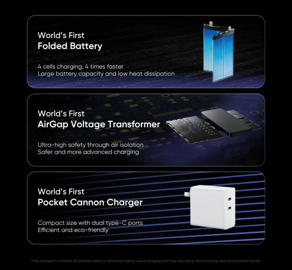 Realme 320W SuperSonic Charge Bild 2