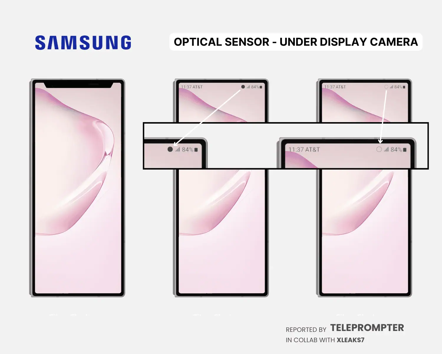 Optischer Sensor von Samsung unter Displaykamera-Patent
