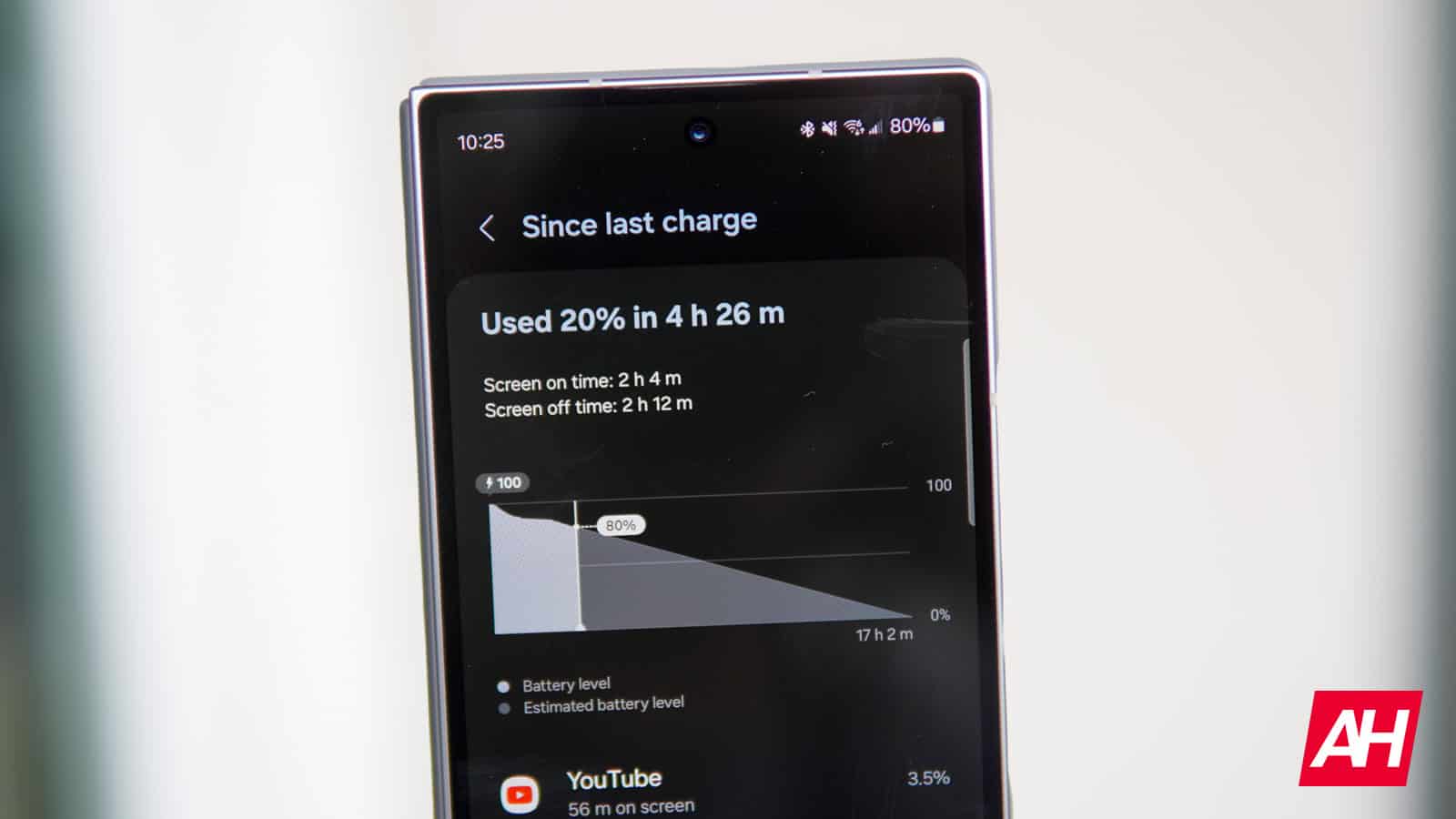 So verbessern Sie die Akkulaufzeit Ihres Samsung Galaxy Z Fold 6