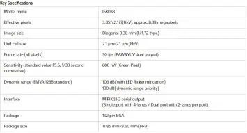 Technische Daten des Sony ISX038 4K RAW HDR-Sensors