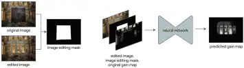 HDREditing6 Diagram1 Breite 1250