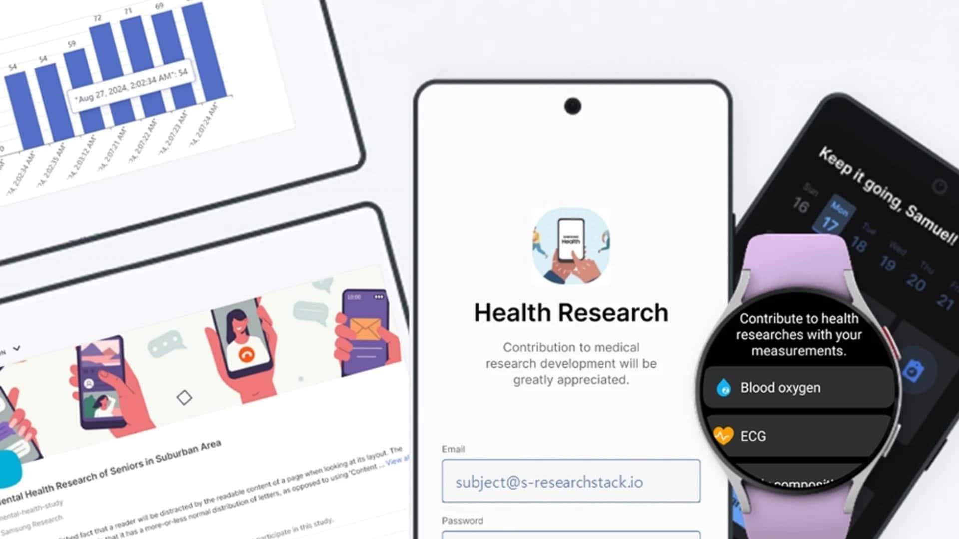 Der neue Health Research Stack von Samsung zielt darauf ab, Gesundheitsgeräte zu verbessern