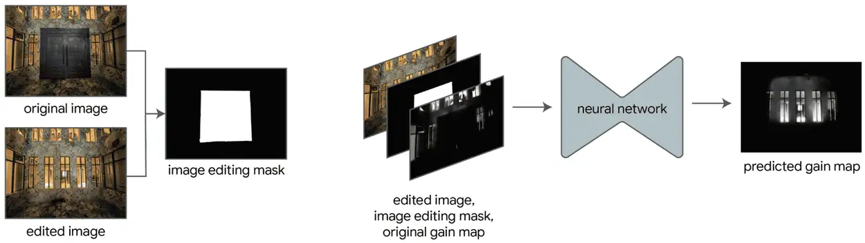 HDREditing6 Diagram1 Breite 1250