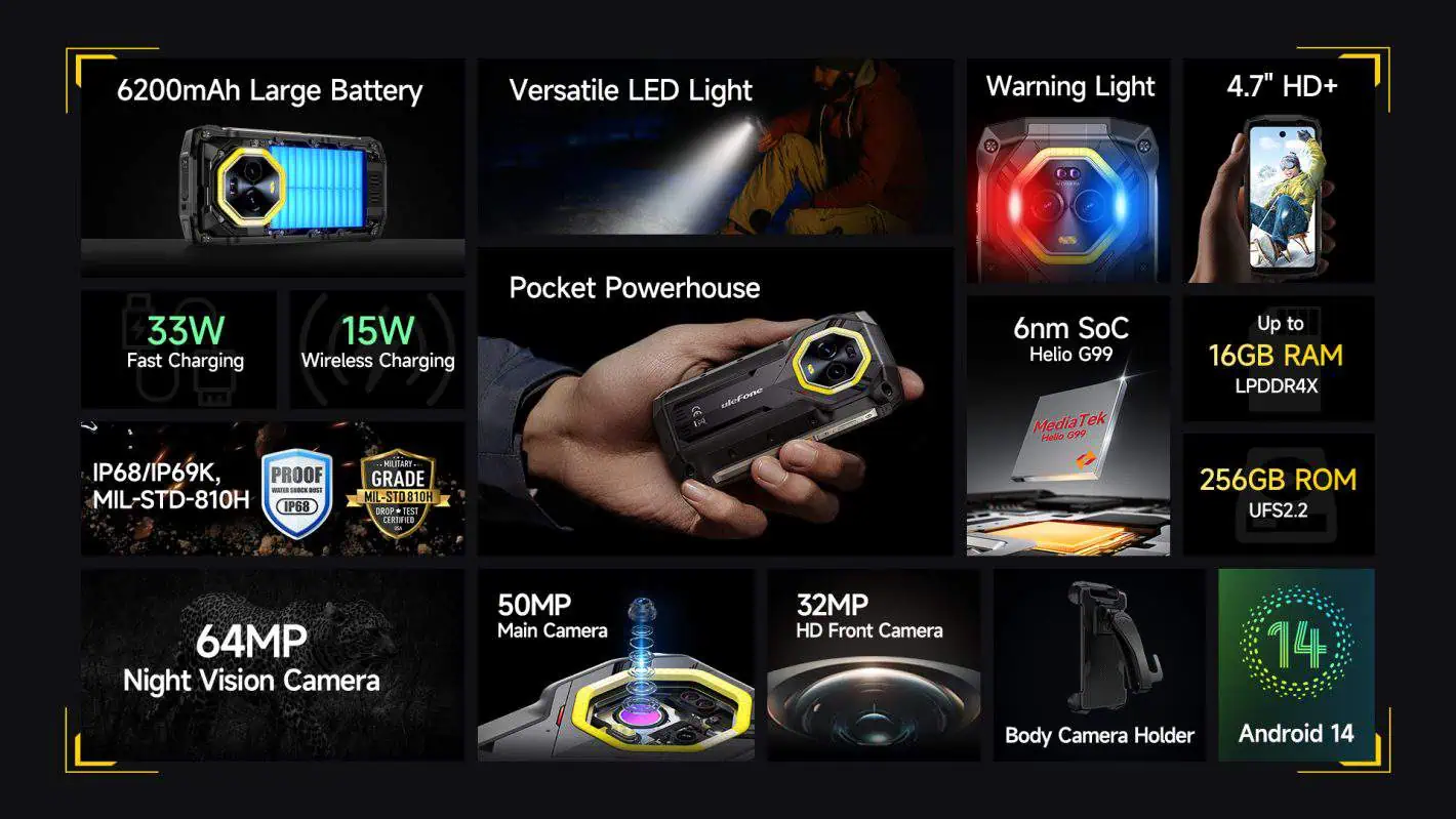 Ulefone Armor Mini 20 (2)