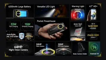 Ulefone Armor Mini 20 (2)