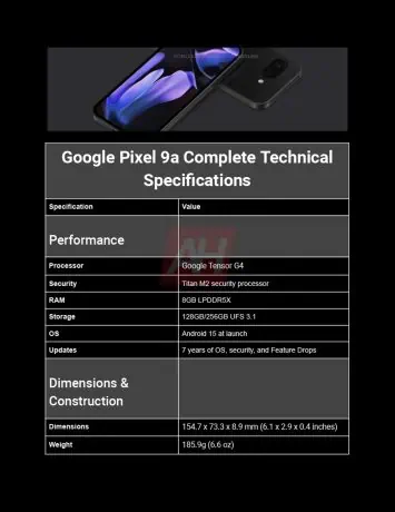 Exklusives Google Pixel 9a, vollständiges Datenblatt AH 7