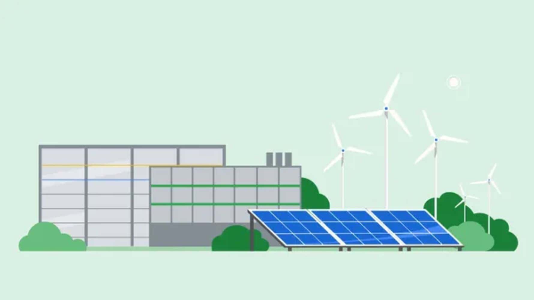Google bekräftigt seinen Plan, seine Rechenzentren mit Sonnen- und Windenergie zu versorgen