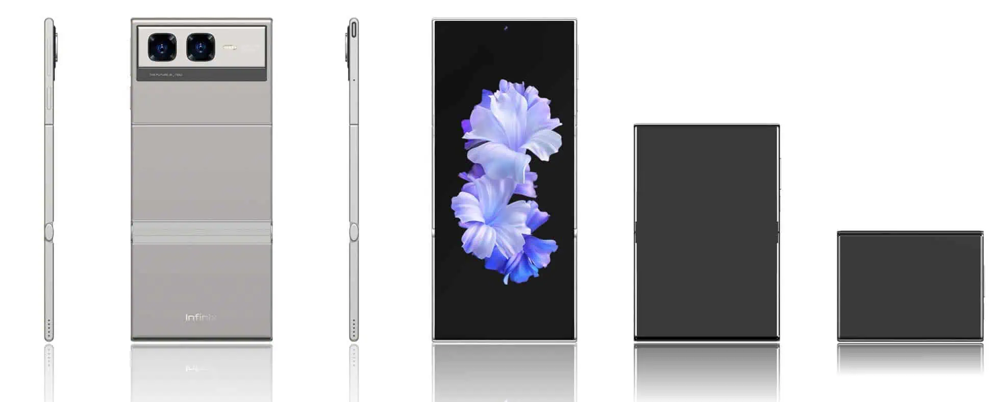 Multiformen für Multi -Szenarien