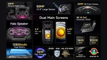 Ulefone rüstung 30 pro (2)