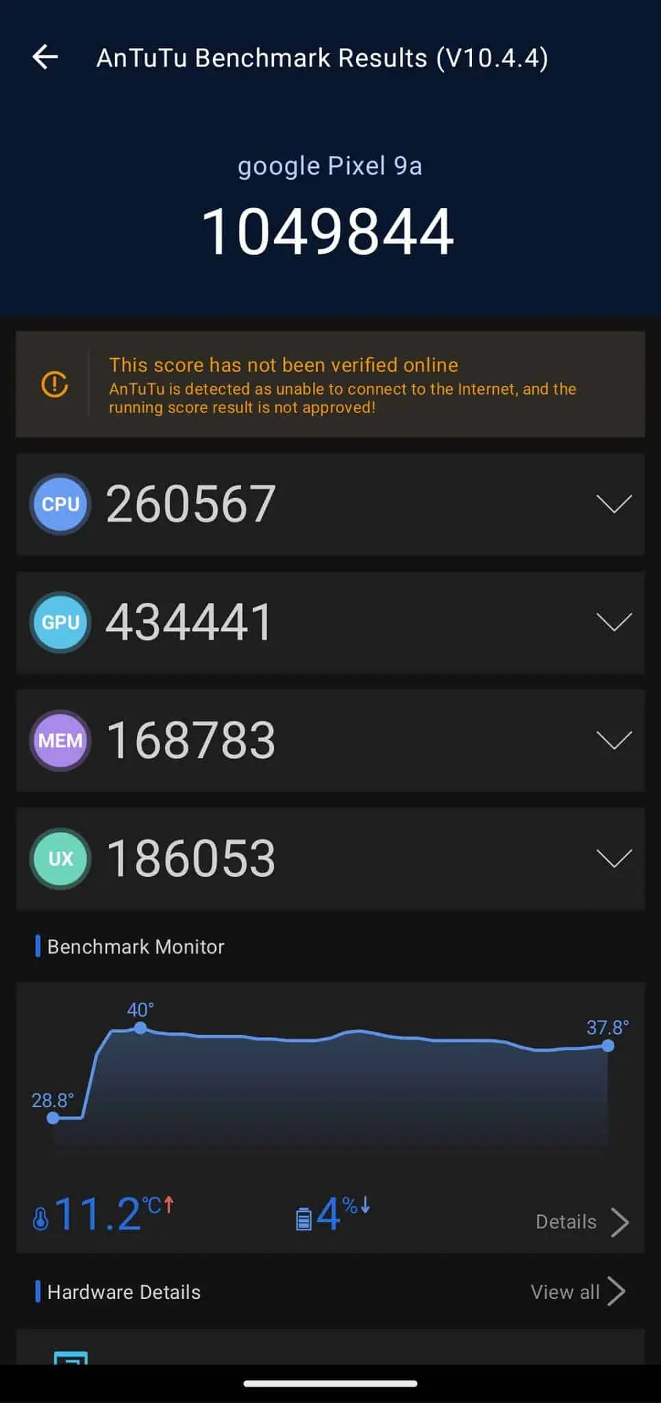 Google Pixel 9A Antutu vor der Veröffentlichung