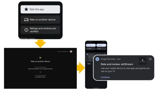 Apps Ratings Mobile