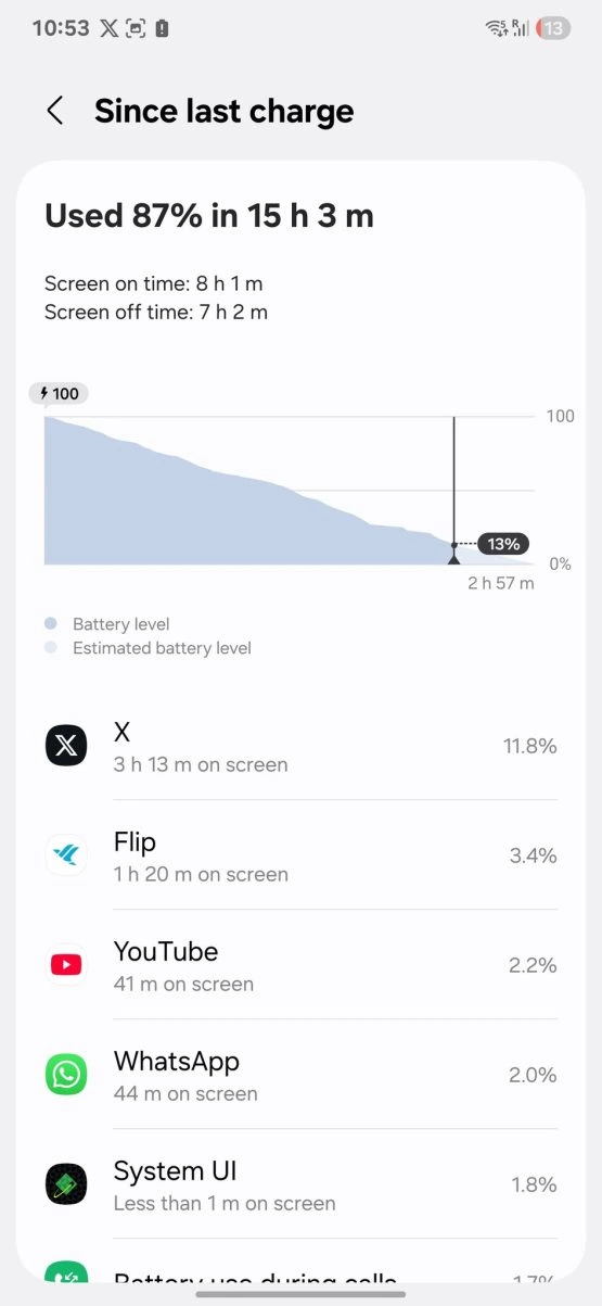eine UI 8 Akkulaufzeit Leck 2