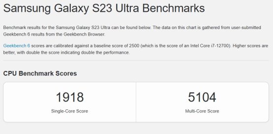 Galaxy S23 Ultra Snapdragon 8 Gen 2 Geekbench Benchmark
