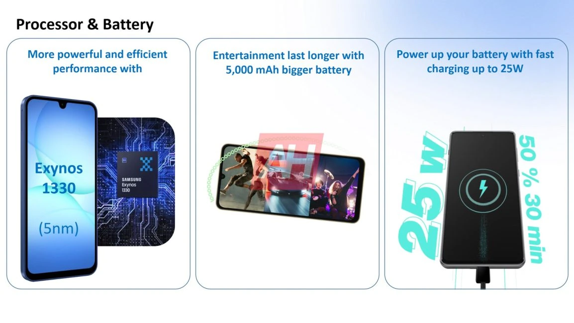 Exklusives Samsung Galaxy A17 5G Leck AH 16