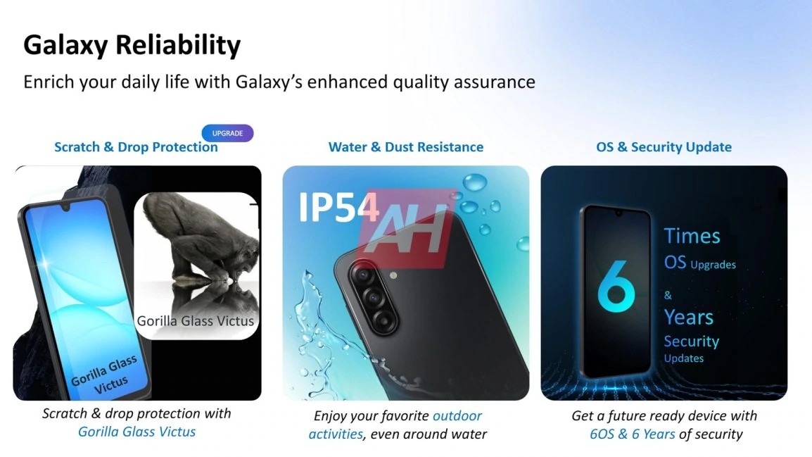 Exklusives Samsung Galaxy A17 5G Leck AH 17