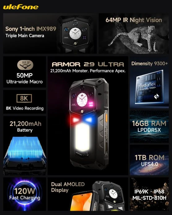 Ulefone -Rüstung 29 Ultra (6)