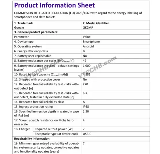Google Pixel 10 Energy Durability Rating EU 2