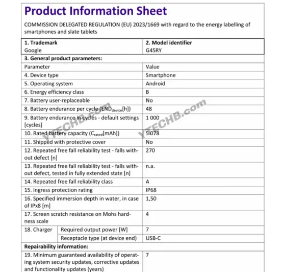 Google Pixel 10 Pro Energy Durability Rating EU 2