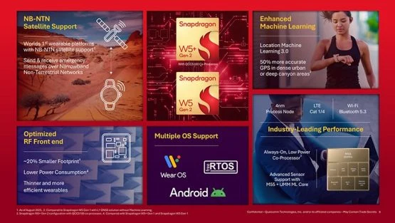 Qualcomm Snapdragon W5 Gen 2 Funktionen