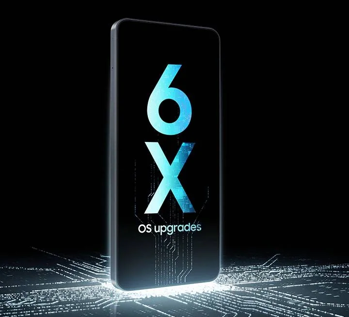 Galaxy A07 OS -Updates